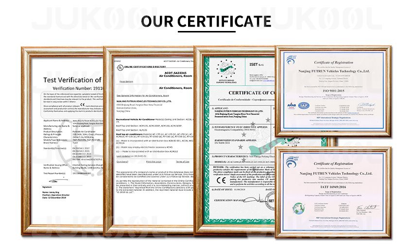 Certificates Certificates
