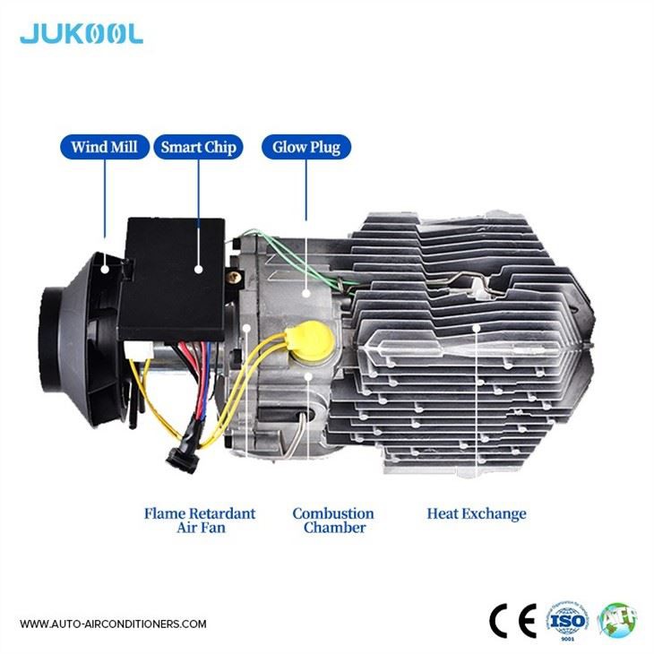 Gas V Diesel Caravan Heater